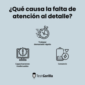 Atención al Detalle en el Trabajo para más productividad