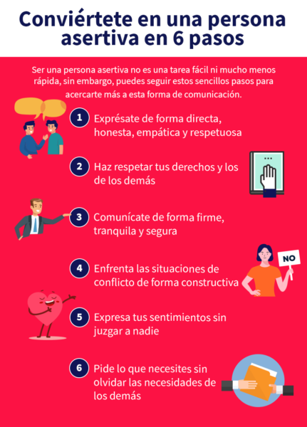 ¿Cómo Mejorar la Comunicación Asertiva en la Empresa?