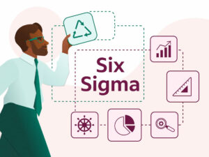 Curso Six Sigma: Metodología de Éxito - C&A 6 Sigma