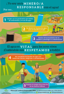 Estrategias Efectivas contra la Contaminación en la Minería