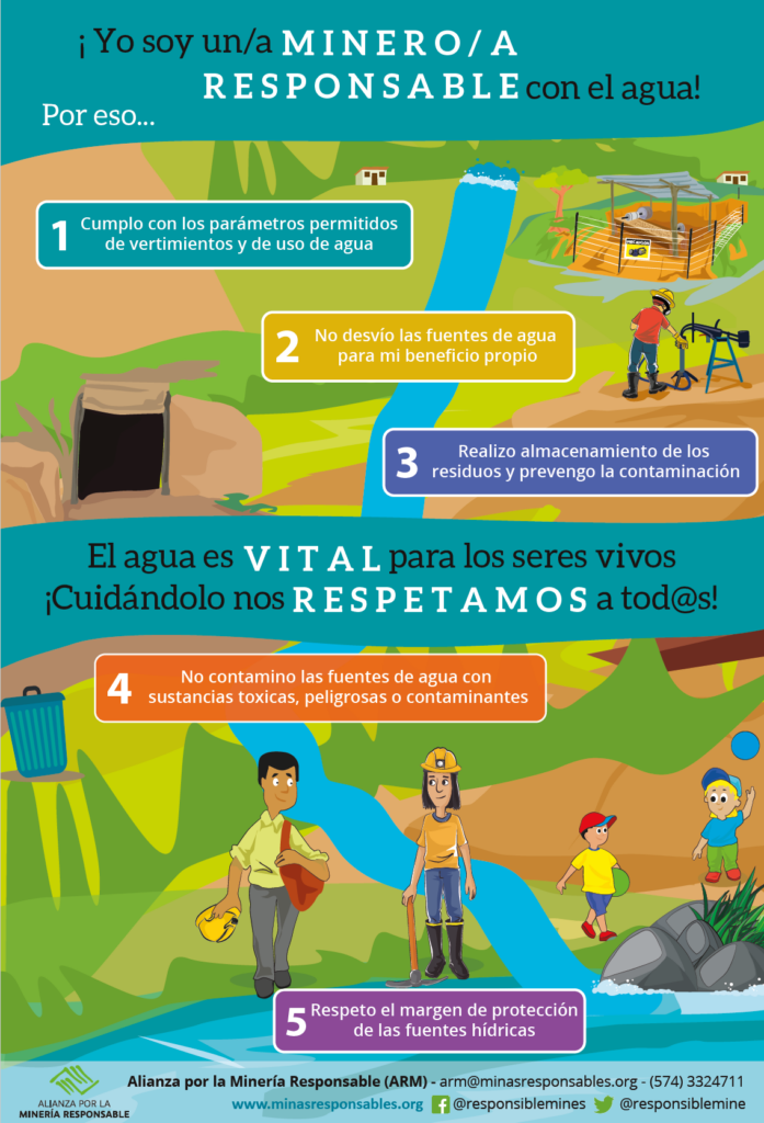 Estrategias Efectivas contra la Contaminación en la Minería