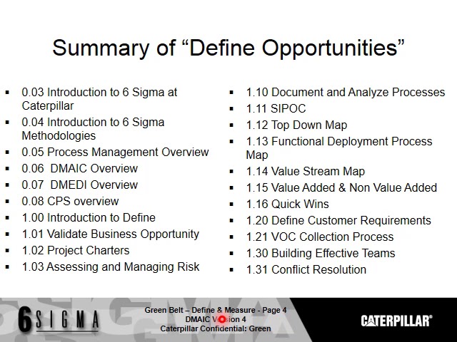 Programa ET Caterpillar – CyA 6 Sigma